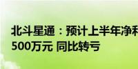 北斗星通：预计上半年净利亏损4000万元–4500万元 同比转亏