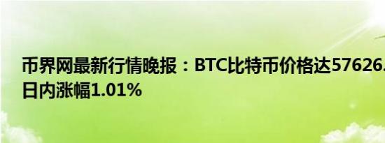 币界网最新行情晚报：BTC比特币价格达57626.6美元/枚 日内涨幅1.01%