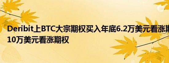 Deribit上BTC大宗期权买入年底6.2万美元看涨期权 并卖出10万美元看涨期权