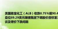 美国雅宝化工（ALB）收跌8.75%报90.47美元逼近2020年10月2日收盘位89.29美元瑞银集团下调股价目标至109美元（之前为124美元）谈及锂价下跌问题
