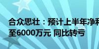 合众思壮：预计上半年净利润亏损4000万元至6000万元 同比转亏
