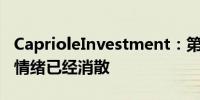 CaprioleInvestment：第一季度过度的投机情绪已经消散