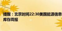 提醒：北京时间22:30美国能源信息署（EIA）将发布天然气库存周报