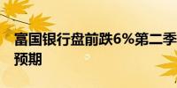 富国银行盘前跌6%第二季度净利息收入低于预期