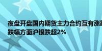 夜盘开盘国内期货主力合约互有涨跌沪镍、氧化铝涨超1%跌幅方面沪银跌超2%