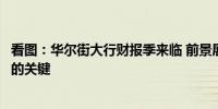 看图：华尔街大行财报季来临 前景展望是能否继续跑赢大盘的关键