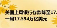 美国上周银行存款降至17.527万亿美元之前一周17.594万亿美元
