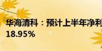 华海清科：预计上半年净利同比增长13.61%-18.95%