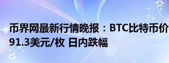 币界网最新行情晚报：BTC比特币价格达59491.3美元/枚 日内跌幅