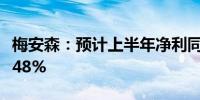 梅安森：预计上半年净利同比增长5.84%-23.48%