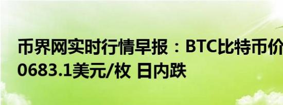 币界网实时行情早报：BTC比特币价格跌破60683.1美元/枚 日内跌
