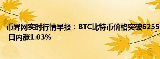 币界网实时行情早报：BTC比特币价格突破62553.6美元/枚 日内涨1.03%