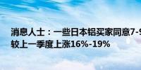 消息人士：一些日本铝买家同意7-9月溢价为每吨172美元较上一季度上涨16%-19%