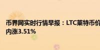 币界网实时行情早报：LTC莱特币价格突破72.51美元/枚 日内涨3.51%