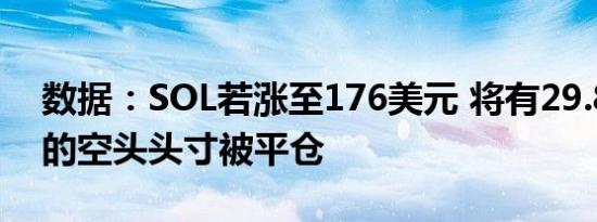 数据：SOL若涨至176美元 将有29.8亿美元的空头头寸被平仓
