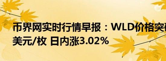 币界网实时行情早报：WLD价格突破2.829美元/枚 日内涨3.02%