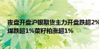 夜盘开盘沪银期货主力开盘跌超2%沪金、烧碱、沪锡、焦煤跌超1%菜籽粕涨超1%