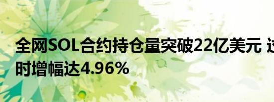 全网SOL合约持仓量突破22亿美元 过去24小时增幅达4.96%