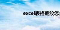 excel表格底纹怎么设置