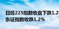 日经225指数收盘下跌1.2%报39599点日本东证指数收跌1.2%
