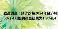 路透调查：预计沙特2024年经济将增长1.3%；2025年为4.5%（4月份的调查结果为1.9%和4.1%）