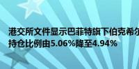 港交所文件显示巴菲特旗下伯克希尔哈撒韦减持比亚迪股份持仓比例由5.06%降至4.94%