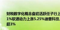 财税数字化概念盘初活跃任子行上涨9.3%润和软件上涨6.61%软通动力上涨5.25%迪普科技、汇金科技、兆日科技涨超3%