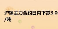沪锡主力合约日内下跌3.00%现报253900元/吨
