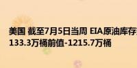 美国 截至7月5日当周 EIA原油库存变动-344.3万桶预测值-133.3万桶前值-1215.7万桶