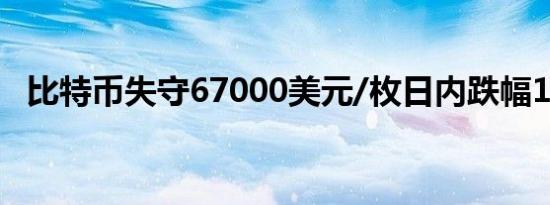 比特币失守67000美元/枚日内跌幅1.73%