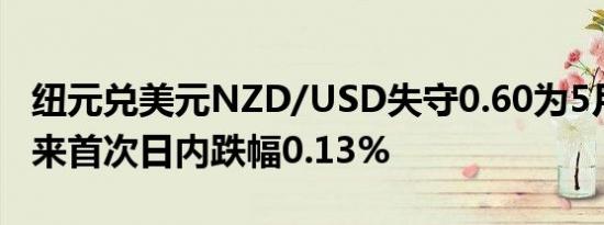 纽元兑美元NZD/USD失守0.60为5月14日以来首次日内跌幅0.13%