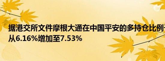 据港交所文件摩根大通在中国平安的多持仓比例于7月16日从6.16%增加至7.53%