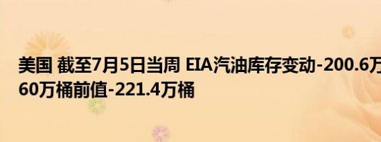 美国 截至7月5日当周 EIA汽油库存变动-200.6万桶预测值-60万桶前值-221.4万桶