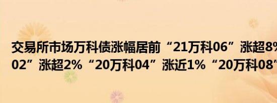 交易所市场万科债涨幅居前“21万科06”涨超8%“22万科02”涨超2%“20万科04”涨近1%“20万科08”涨0.59%