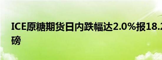 ICE原糖期货日内跌幅达2.0%报18.28美分/磅