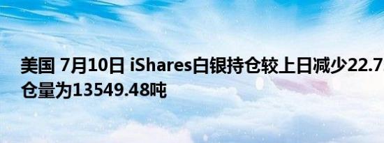 美国 7月10日 iShares白银持仓较上日减少22.72吨当日持仓量为13549.48吨