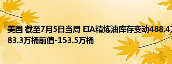 美国 截至7月5日当周 EIA精炼油库存变动488.4万桶预测值83.3万桶前值-153.5万桶