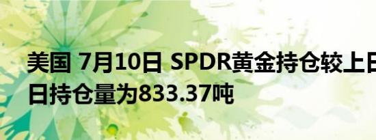 美国 7月10日 SPDR黄金持仓较上日不变当日持仓量为833.37吨