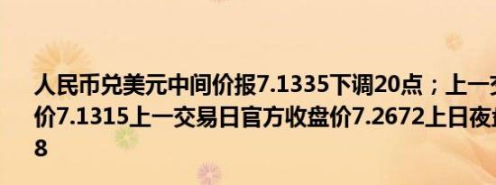人民币兑美元中间价报7.1335下调20点；上一交易日中间价7.1315上一交易日官方收盘价7.2672上日夜盘报收7.2698