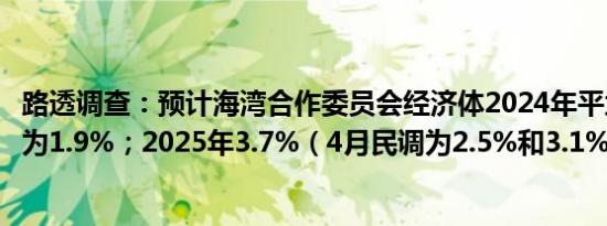 路透调查：预计海湾合作委员会经济体2024年平均经济增长为1.9%；2025年3.7%（4月民调为2.5%和3.1%）