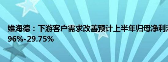 维海德：下游客户需求改善预计上半年归母净利润同比增5.96%-29.75%
