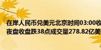 在岸人民币兑美元北京时间03:00收报7.2736较上一交易日夜盘收盘跌38点成交量278.82亿美元