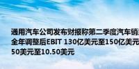 通用汽车公司发布财报称第二季度汽车销量104万辆通用汽车预计2024全年调整后EBIT 130亿美元至150亿美元；预计全年调整后每股收益9.50美元至10.50美元