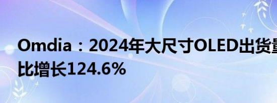 Omdia：2024年大尺寸OLED出货量预计同比增长124.6%