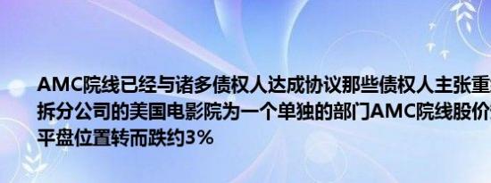 AMC院线已经与诸多债权人达成协议那些债权人主张重组债务、推动拆分公司的美国电影院为一个单独的部门AMC院线股价短线跳水脱离平盘位置转而跌约3%