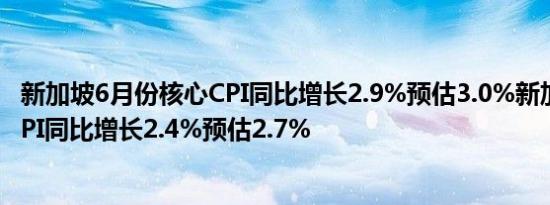 新加坡6月份核心CPI同比增长2.9%预估3.0%新加坡6月份CPI同比增长2.4%预估2.7%