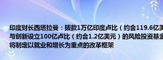 印度财长西塔拉曼：拨款1万亿印度卢比（约合119.6亿美元）用于研究与创新设立100亿卢比（约合1.2亿美元）的风险投资基金用于太空领域将制定以就业和增长为重点的改革框架