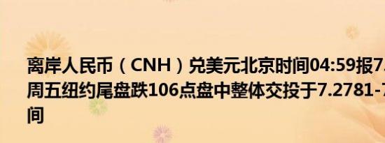 离岸人民币（CNH）兑美元北京时间04:59报7.2961元较上周五纽约尾盘跌106点盘中整体交投于7.2781-7.2972元区间