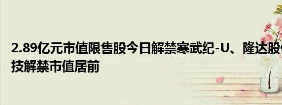 2.89亿元市值限售股今日解禁寒武纪-U、隆达股份、华旺科技解禁市值居前