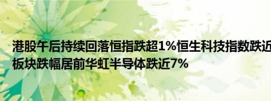 港股午后持续回落恒指跌超1%恒生科技指数跌近2%半导体板块跌幅居前华虹半导体跌近7%
